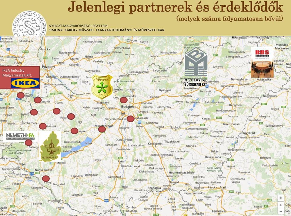 Jelenlegi partnerek és
