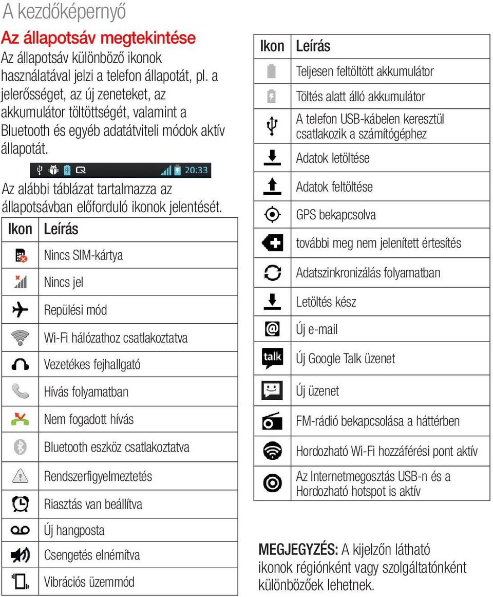 Ikon Leírás Teljesen feltöltött akkumulátor Töltés alatt álló akkumulátor A telefon USB-kábelen keresztül csatlakozik a számítógéphez Adatok letöltése Az alábbi táblázat tartalmazza az állapotsávban