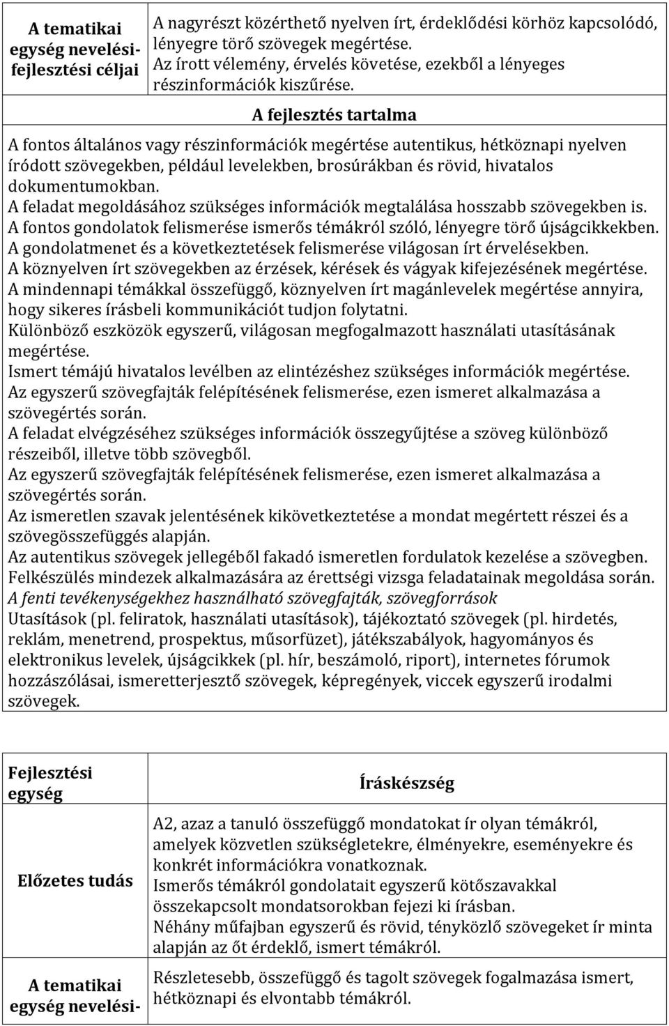 A fontos általános vagy részinformációk megértése autentikus, hétköznapi nyelven íródott szövegekben, például levelekben, brosúrákban és rövid, hivatalos dokumentumokban.