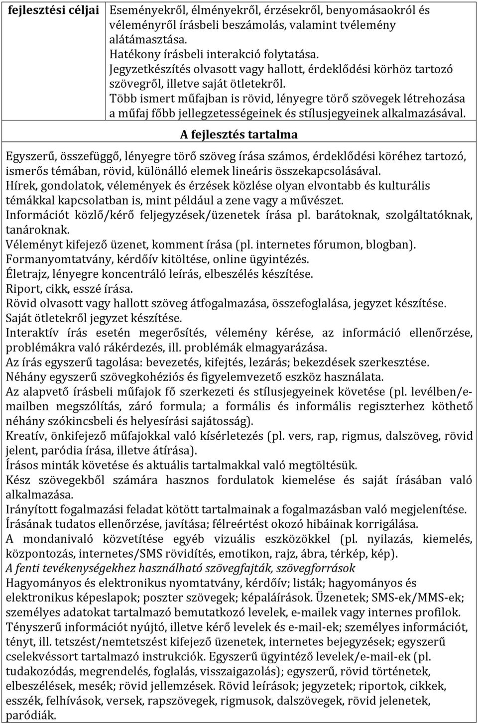 Több ismert műfajban is rövid, lényegre törő szövegek létrehozása a műfaj főbb jellegzetességeinek és stílusjegyeinek alkalmazásával.