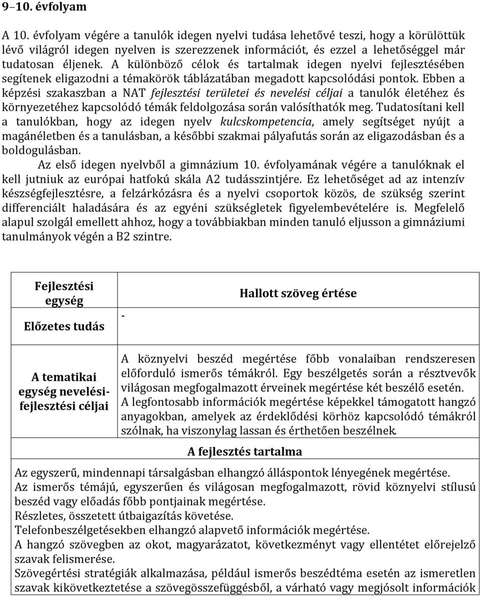 A különböző célok és tartalmak idegen nyelvi fejlesztésében segítenek eligazodni a témakörök táblázatában megadott kapcsolódási pontok.