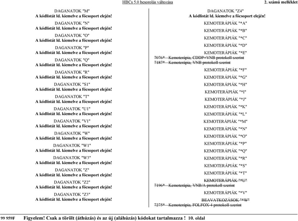 Kemoterápia, VNB protokoll szerint KEMOTERÁPIÁK "*F" KEMOTERÁPIÁK "*G" KEMOTERÁPIÁK "*H" KEMOTERÁPIÁK "*I" KEMOTERÁPIÁK "*J" KEMOTERÁPIÁK "*K" KEMOTERÁPIÁK "*L" KEMOTERÁPIÁK "*M" KEMOTERÁPIÁK "*N"