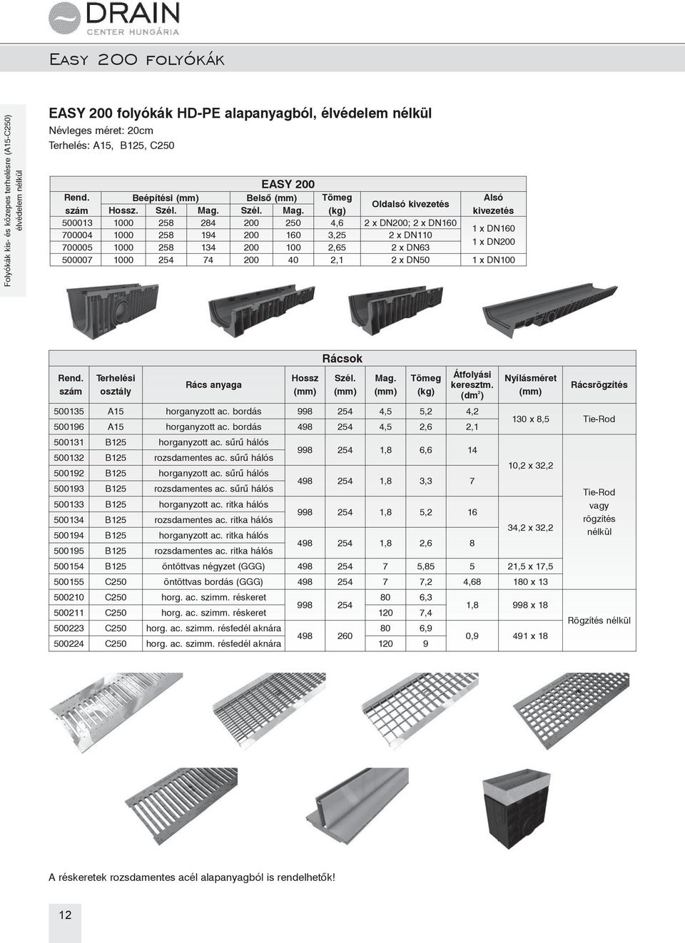 kivezetés 500013 1000 258 284 200 250 4,6 2 x DN200; 2 x DN160 1 x DN160 700004 1000 258 194 200 160 3,25 2 x DN110 1 x DN200 700005 1000 258 134 200 100 2,65 2 x DN63 500007 1000 254 74 200 40 2,1 2