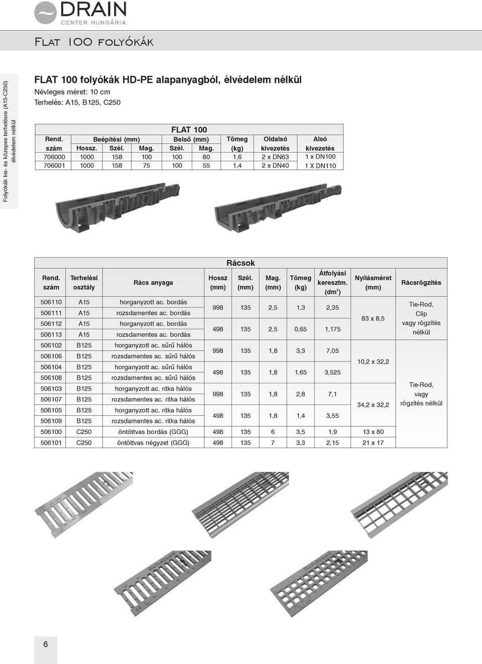 kivezetés kivezetés 706000 1000 158 100 100 80 1,6 2 x DN63 1 x DN100 706001 1000 158 75 100 55 1,4 2 x DN40 1 X DN110 Terhelési osztály Rács anyaga 506110 A15 horganyzott ac.