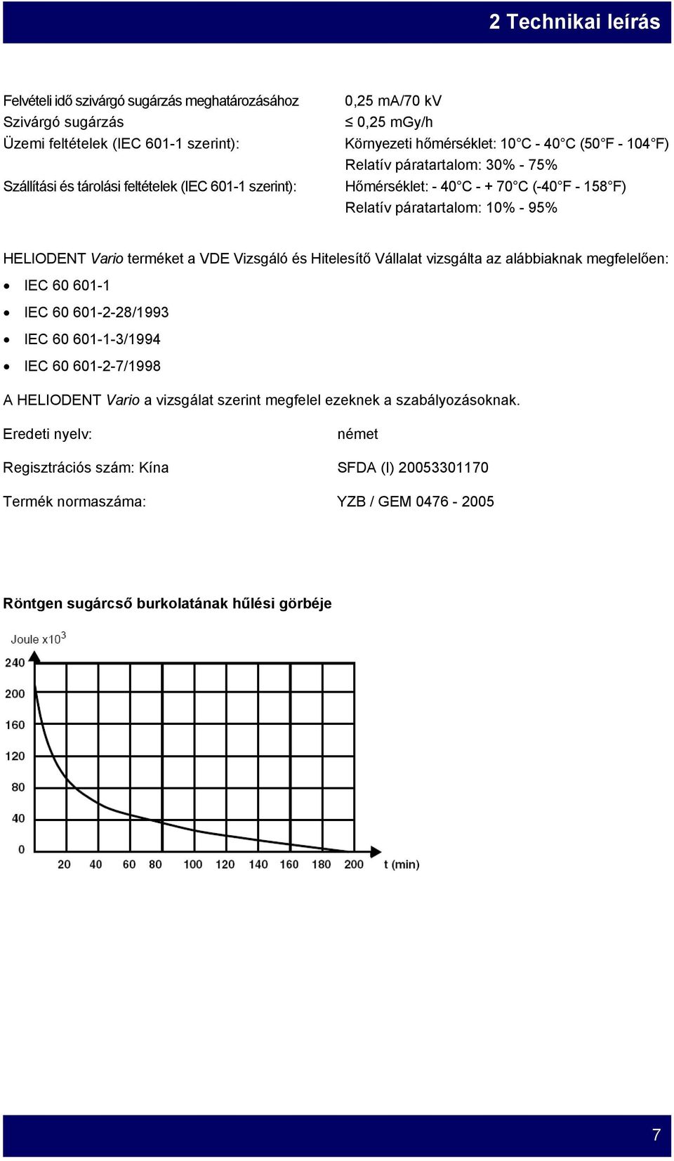 terméket a VDE Vizsgáló és Hitelesítő Vállalat vizsgálta az alábbiaknak megfelelően: IEC 60 601-1 IEC 60 601-2-28/1993 IEC 60 601-1-3/1994 IEC 60 601-2-7/1998 A HELIODENT Vario a vizsgálat
