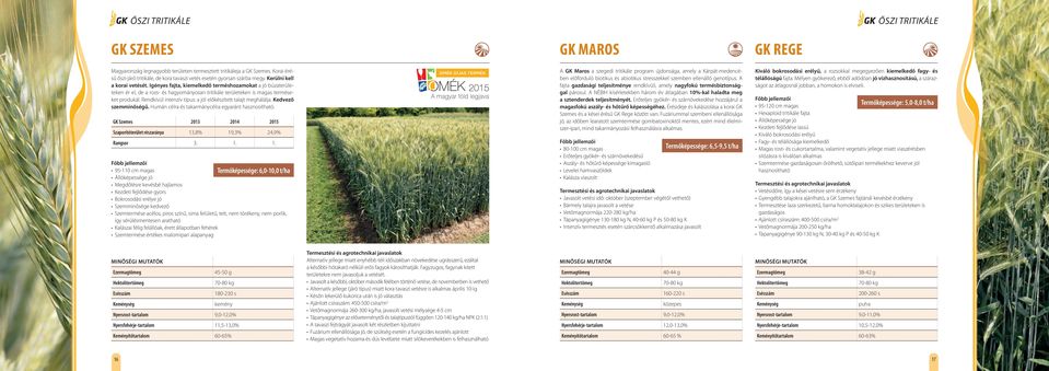 Igényes fajta, kiemelkedő terméshozamokat a jó búzaterületeken ér el, de a rozs- és hagyományosan tritikále területeken is magas terméseket produkál.