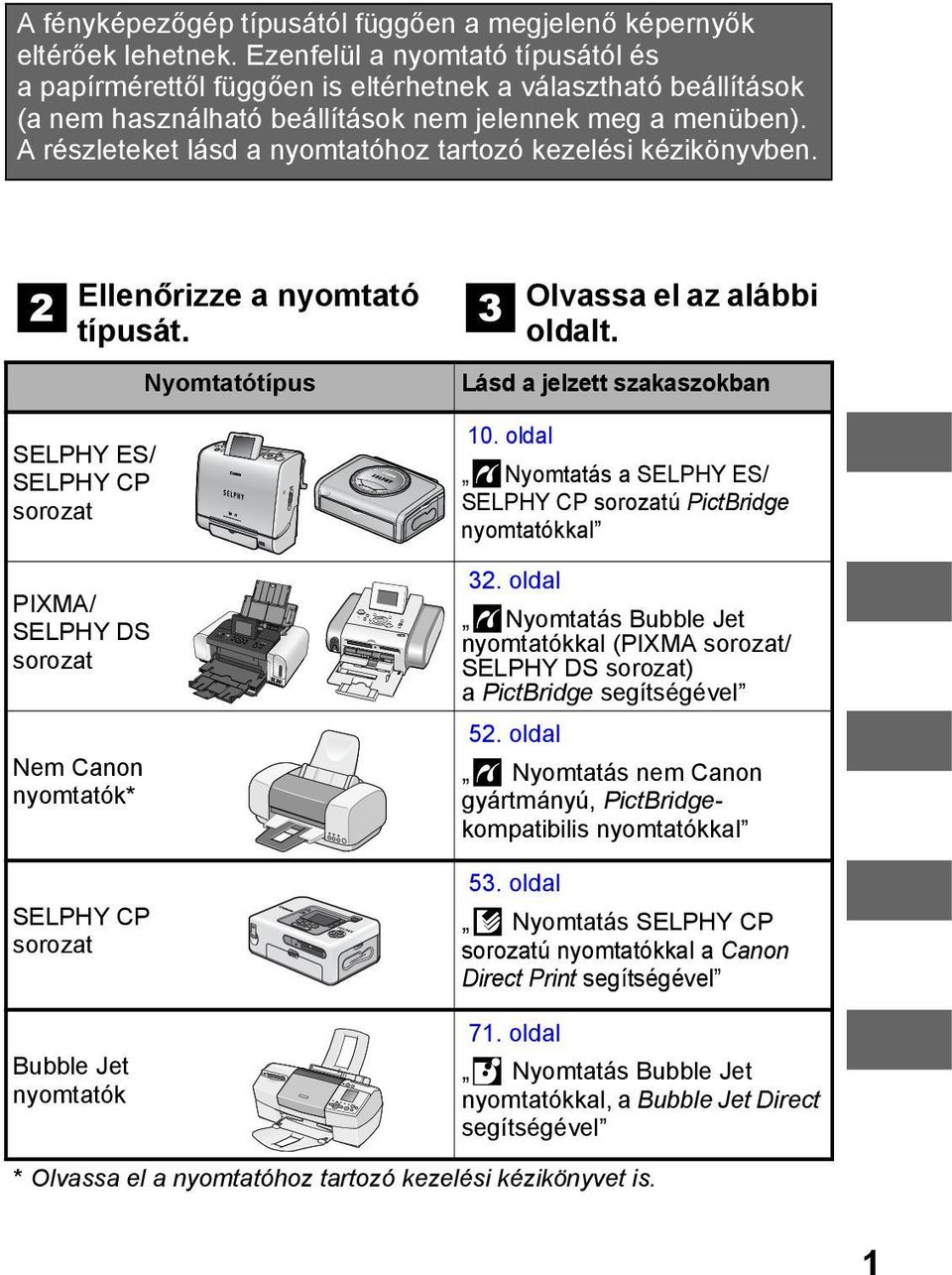 A részleteket lásd a nyomtatóhoz tartozó kezelési kézikönyvben. Ellenőrizze a nyomtató típusát.