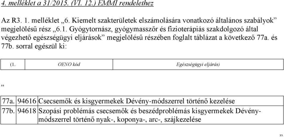 Gyógytornász, gyógymasszőr és fizioterápiás szakdolgozó által végezhető egészségügyi eljárások megjelölésű részében foglalt táblázat a következő