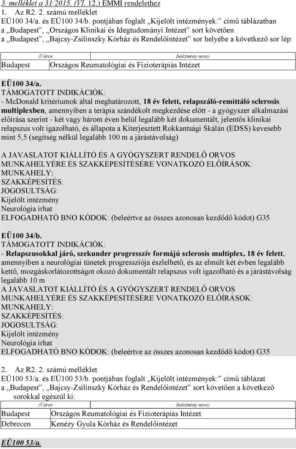 következő sor lép: Budapest (Város Intézmény neve) Országos Reumatológiai és Fizioterápiás Intézet EÜ100 34/a.