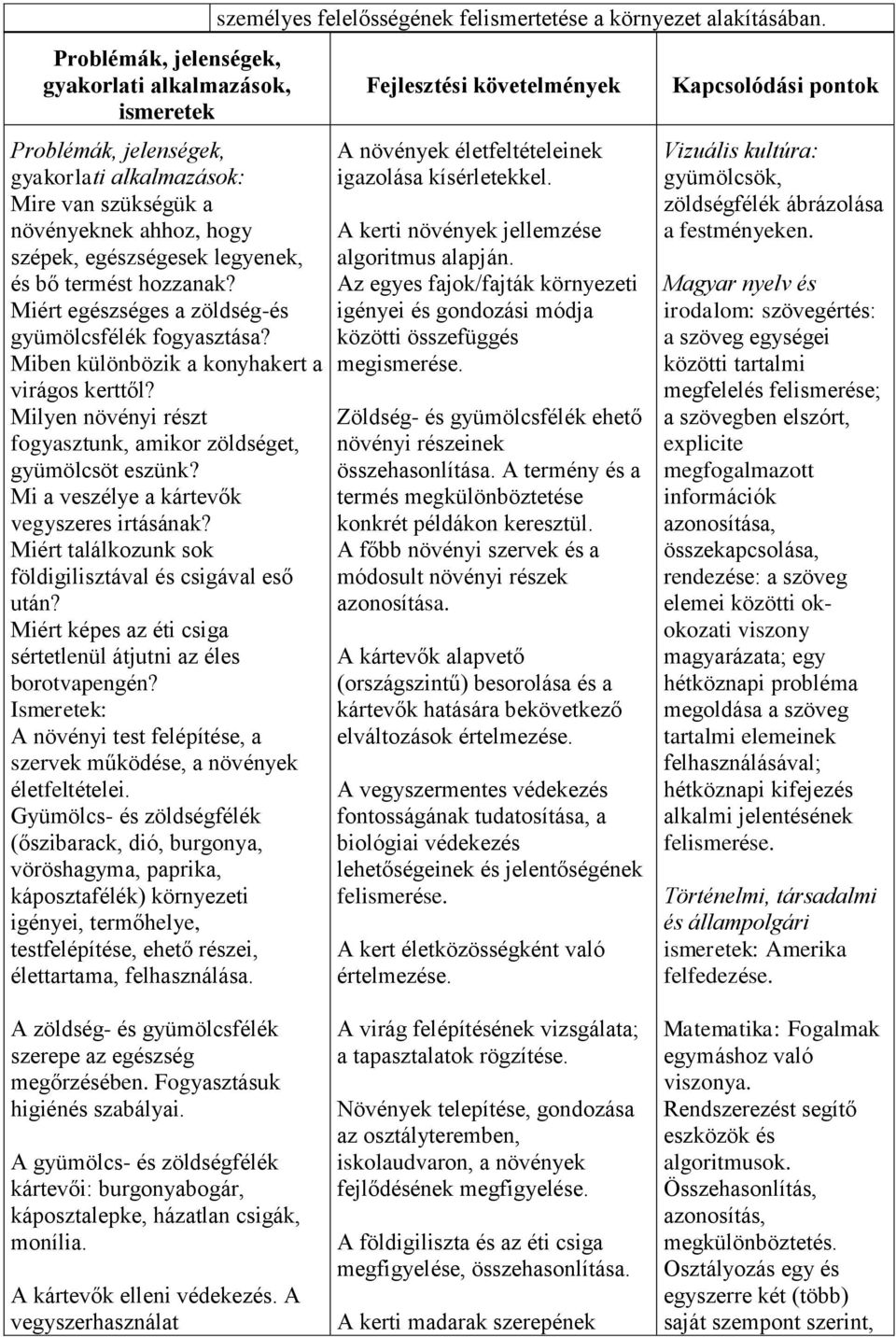 Miért találkozunk sok földigilisztával és csigával eső után? Miért képes az éti csiga sértetlenül átjutni az éles borotvapengén?