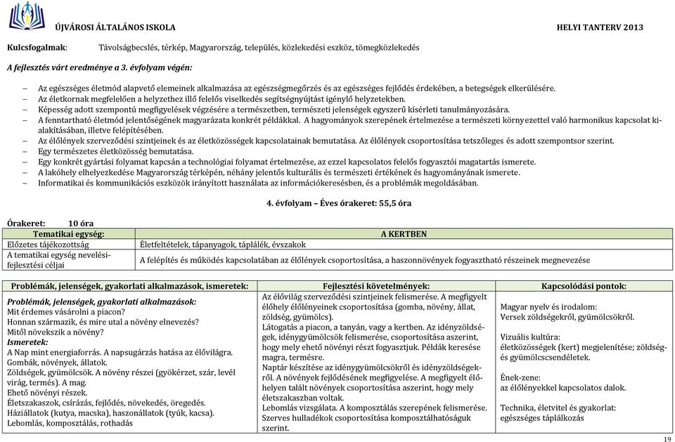 Az életkornak megfelelően a helyzethez illő felelős viselkedés segítségnyújtást igénylő helyzetekben.