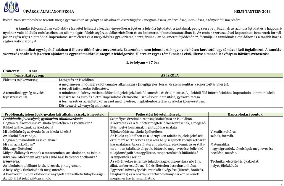 erősítésében, az állampolgári felelősségérzet előkészítésében és az önismeret kibontakoztatásában is.