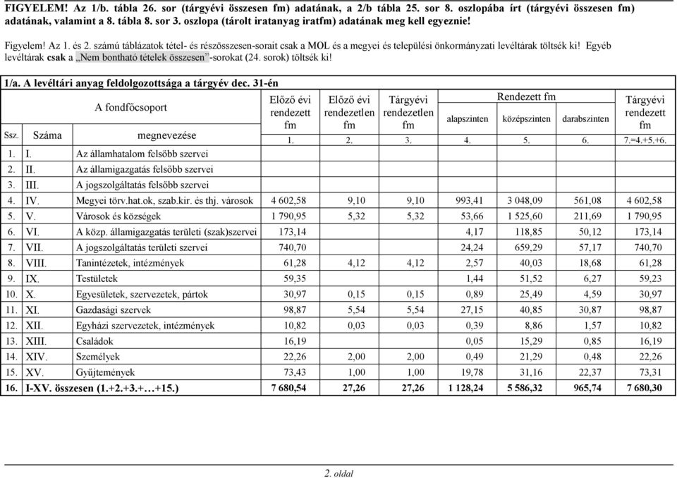 számú táblázatok tétel- és részösszesen-sorait csak a MOL és a megyei és települési önkormányzati levéltárak töltsék ki! Egyéb levéltárak csak a Nem bontható tételek összesen -sorokat (24.