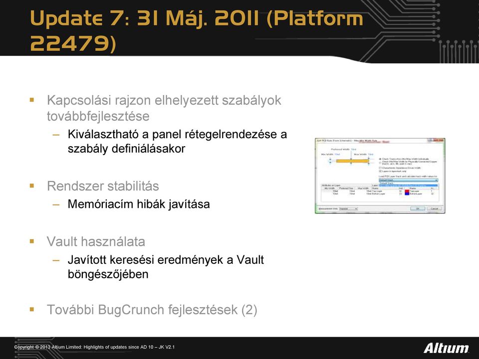 továbbfejlesztése Kiválasztható a panel rétegelrendezése a szabály