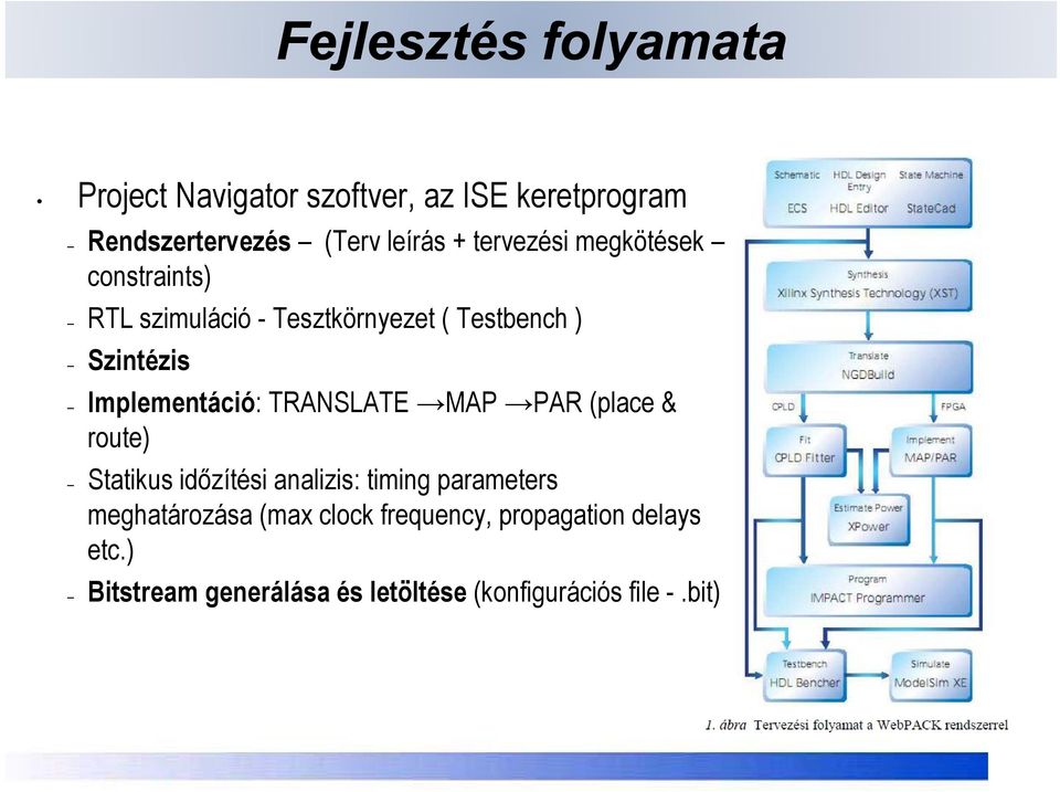 Implementáció: TRANSLATE MAP PAR (place & route) Statikus időzítési analizis: timing parameters