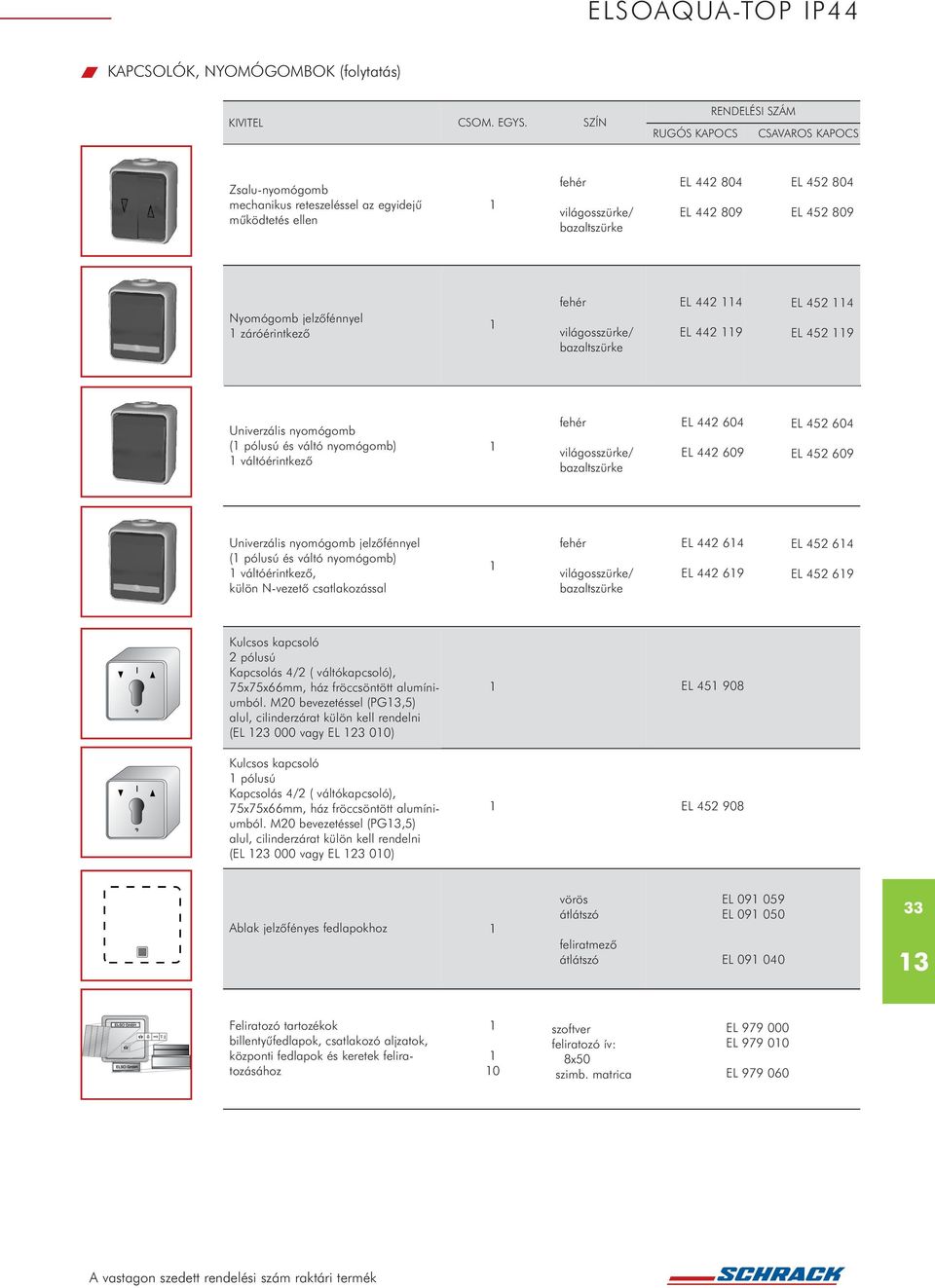 pólusú és váltó nyomógomb) váltóérintkezõ, külön N-vezetõ csatlakozással EL 442 64 EL 442 69 EL 452 64 EL 452 69 Kulcsos kapcsoló 2 pólusú Kapcsolás 4/2 ( váltókapcsoló), 75x75x66mm, ház fröccsöntött