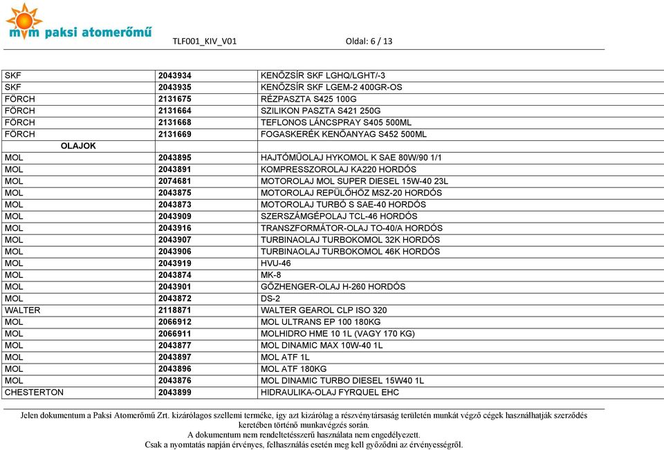 SUPER DIESEL 15W-40 23L MOL 2043875 MOTOROLAJ REPÜLŐHÖZ MSZ-20 HORDÓS MOL 2043873 MOTOROLAJ TURBÓ S SAE-40 HORDÓS MOL 2043909 SZERSZÁMGÉPOLAJ TCL-46 HORDÓS MOL 2043916 TRANSZFORMÁTOR-OLAJ TO-40/A