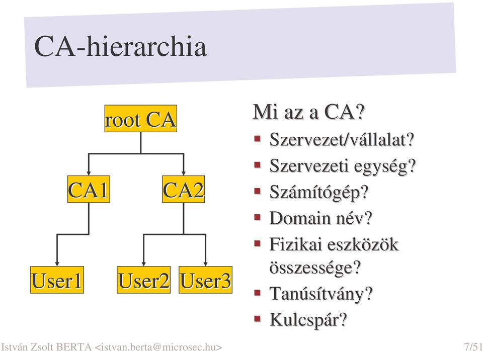 Domain név? Fizikai eszközök összessége? Tanúsítvány?