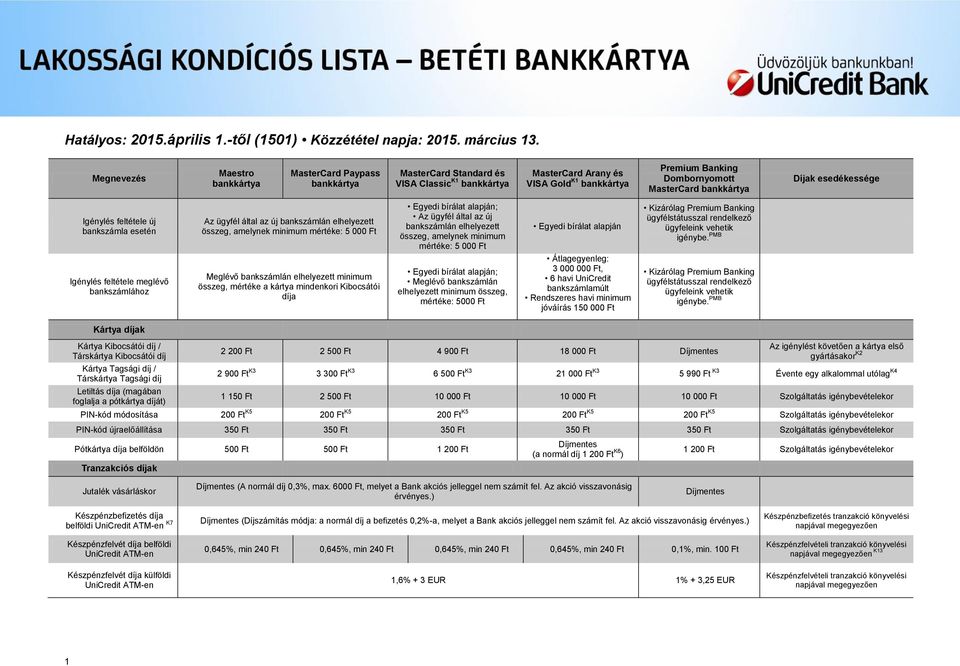 bírálat alapján; Az ügyfél által az új bankszámlán elhelyezett összeg, amelynek minimum mértéke: 5 000 Ft Egyedi bírálat alapján Kizárólag ügyfélstátusszal rendelkező ügyfeleink vehetik igénybe.