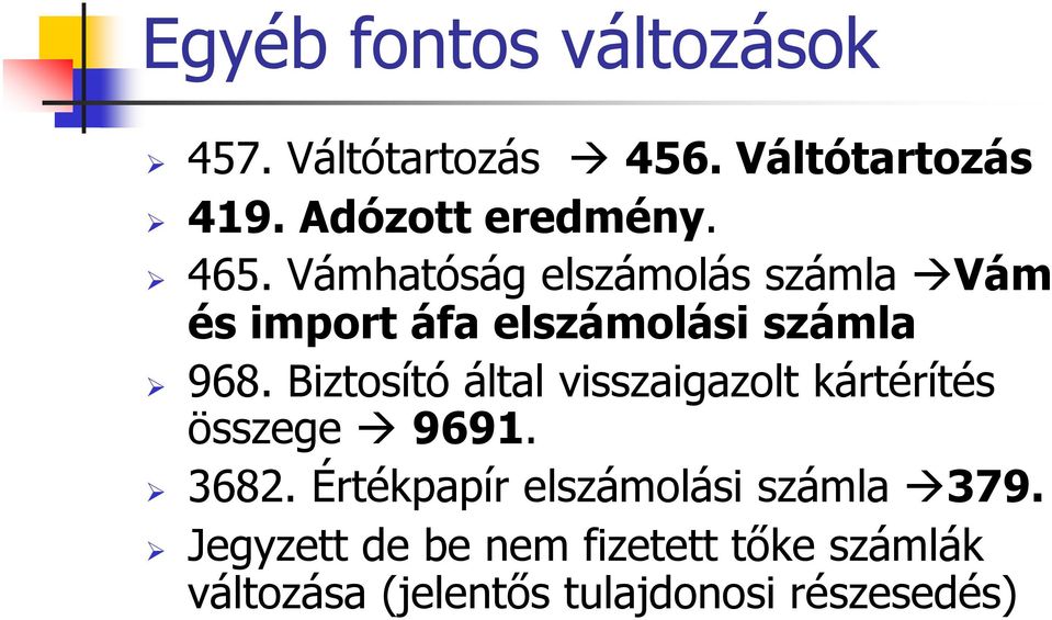 Biztosító által visszaigazolt kártérítés összege 9691. 3682.