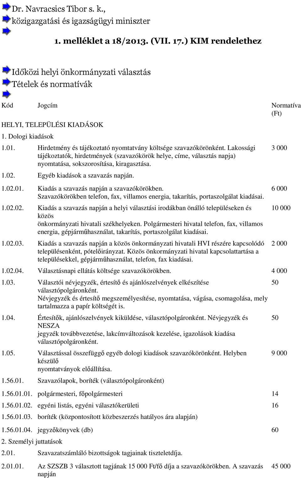 Hirdetmény és tájékoztató nyomtatvány költsége szavazókörönként. Lakossági tájékoztatók, hirdetmények (szavazókörök helye, címe, választás napja) nyomtatása, sokszorosítása, kiragasztása. 3 000 1.02.