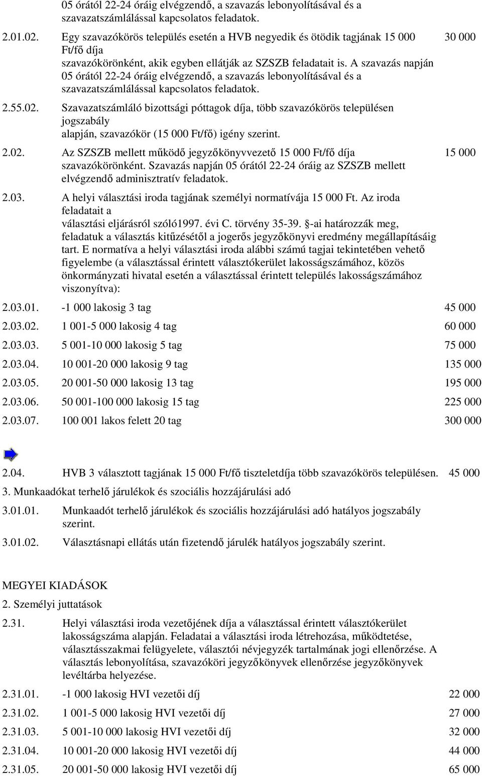 A szavazás napján 05 órától 22-24 óráig elvégzendő, a szavazás lebonyolításával és a szavazatszámlálással kapcsolatos feladatok. 2.55.02.