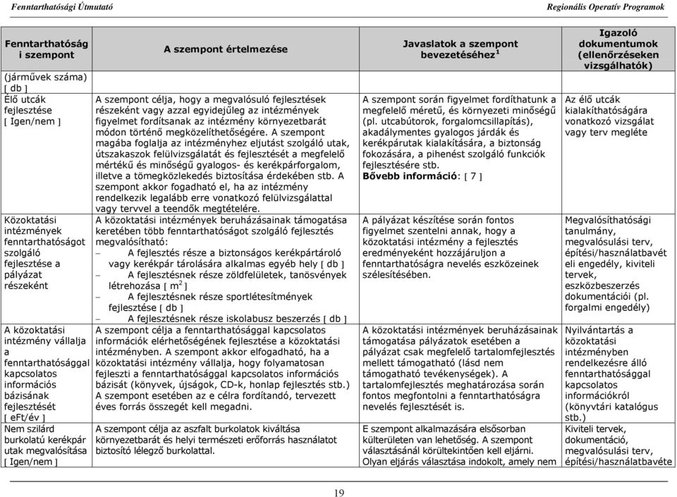 egyidejűleg az intézmények figyelmet fordítsanak az intézmény környezetbarát módon történő megközelíthetőségére.