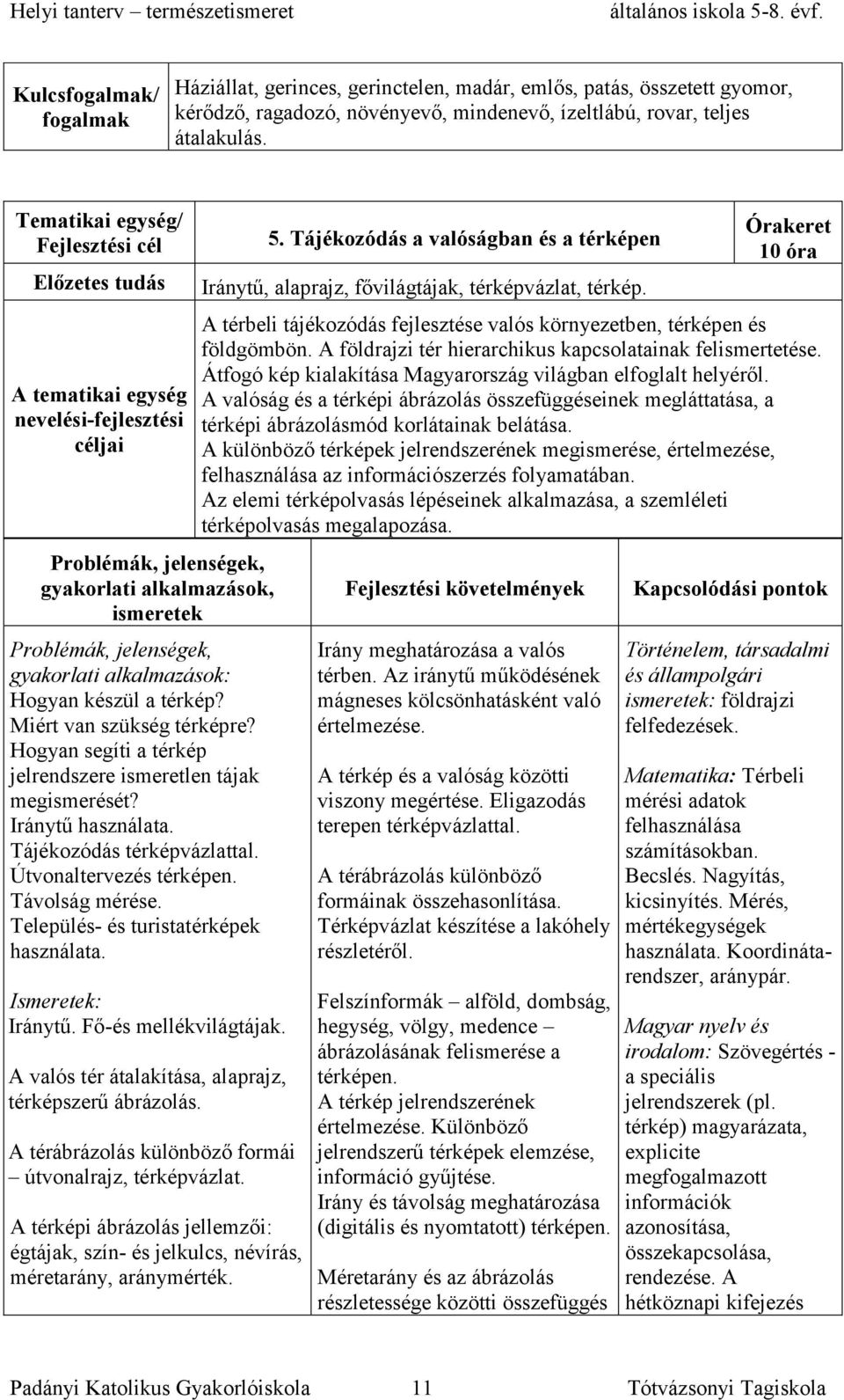 készül a térkép? Miért van szükség térképre? Hogyan segíti a térkép jelrendszere ismeretlen tájak megismerését? Iránytű használata. Tájékozódás térképvázlattal. Útvonaltervezés térképen.