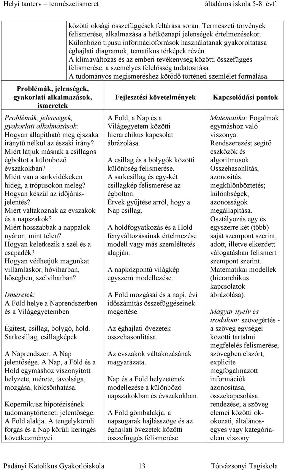 Miért hosszabbak a nappalok nyáron, mint télen? Hogyan keletkezik a szél és a csapadék? Hogyan védhetjük magunkat villámláskor, hóviharban, hőségben, szélviharban?