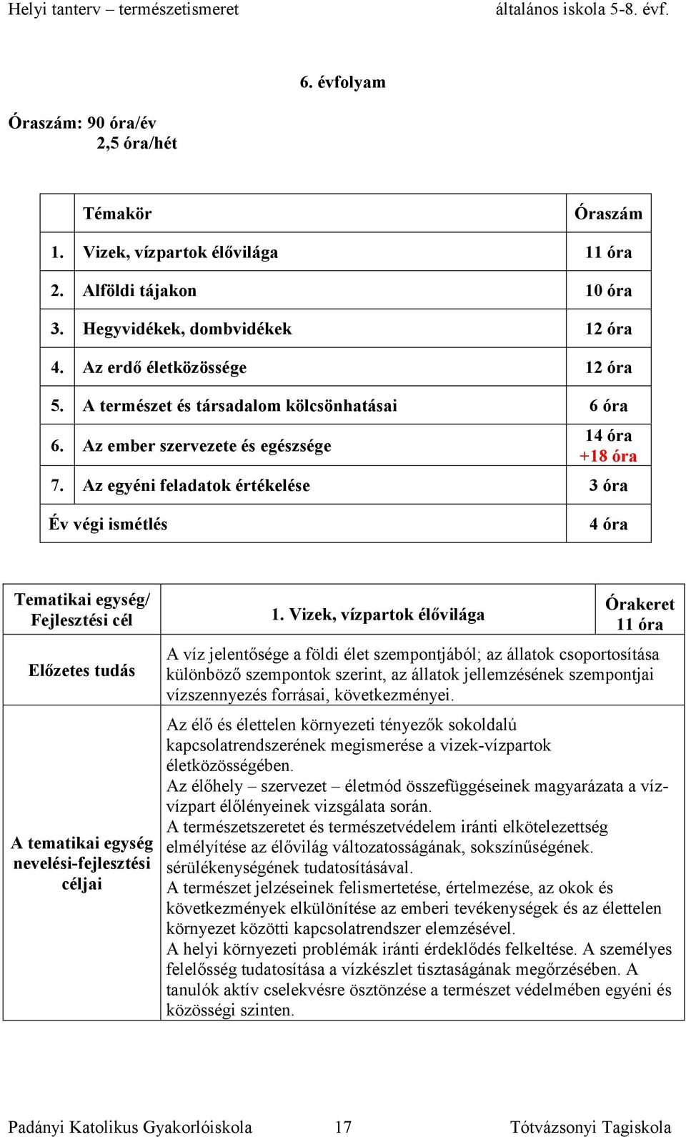 Az egyéni feladatok értékelése 3 óra Év végi ismétlés 4 óra Tematikai egység/ Fejlesztési cél Előzetes tudás A tematikai egység nevelési-fejlesztési céljai 1.