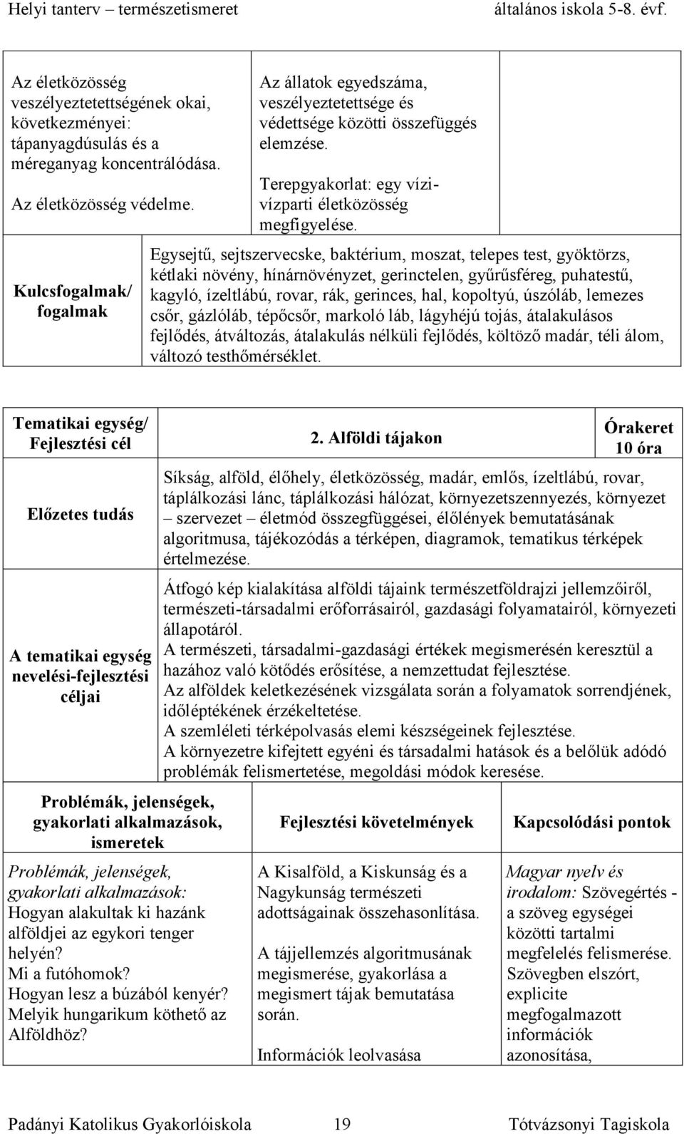 Egysejtű, sejtszervecske, baktérium, moszat, telepes test, gyöktörzs, kétlaki növény, hínárnövényzet, gerinctelen, gyűrűsféreg, puhatestű, kagyló, ízeltlábú, rovar, rák, gerinces, hal, kopoltyú,