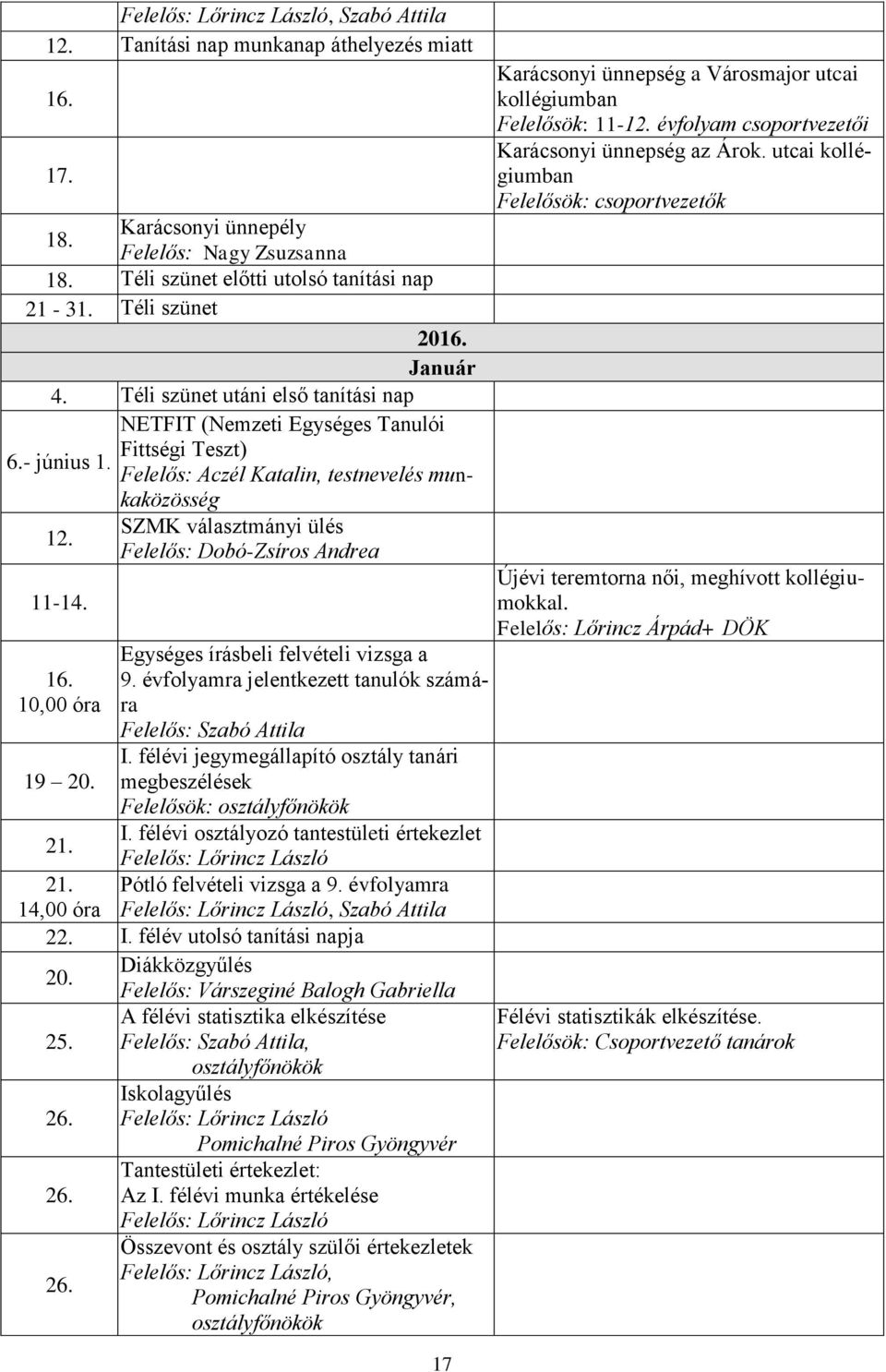 Felelős: Aczél Katalin, testnevelés munkaközösség SZMK választmányi ülés 12. Felelős: Dobó-Zsíros Andrea 11-14. 16. 10,00 óra 19 20. Egységes írásbeli felvételi vizsga a 9.