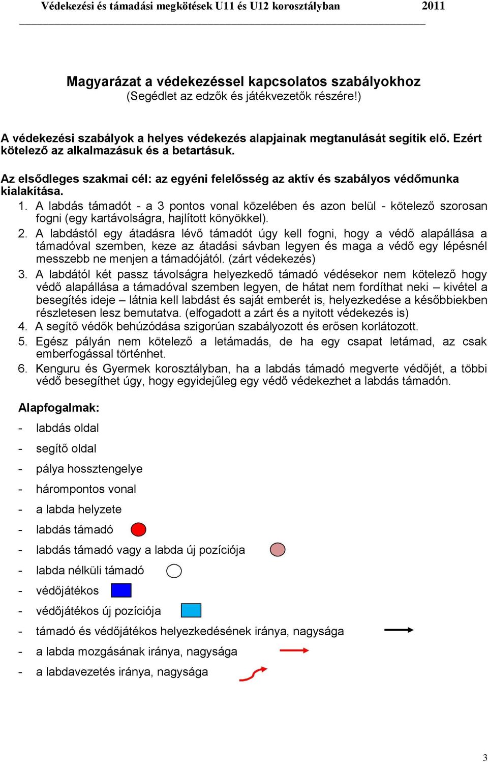 A labdás támadót - a 3 pontos vonal közelében és azon belül - kötelező szorosan fogni (egy kartávolságra, hajlított könyökkel). 2.