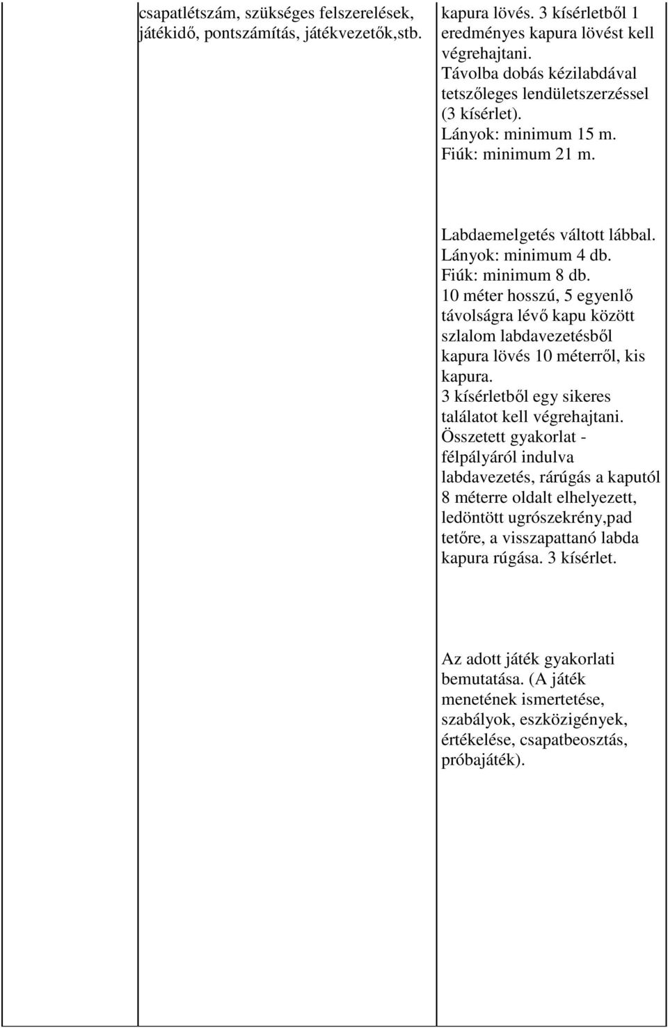 10 méter hosszú, 5 egyenlő távolságra lévő kapu között szlalom labdavezetésből kapura lövés 10 méterről, kis kapura. 3 kísérletből egy sikeres találatot kell végrehajtani.