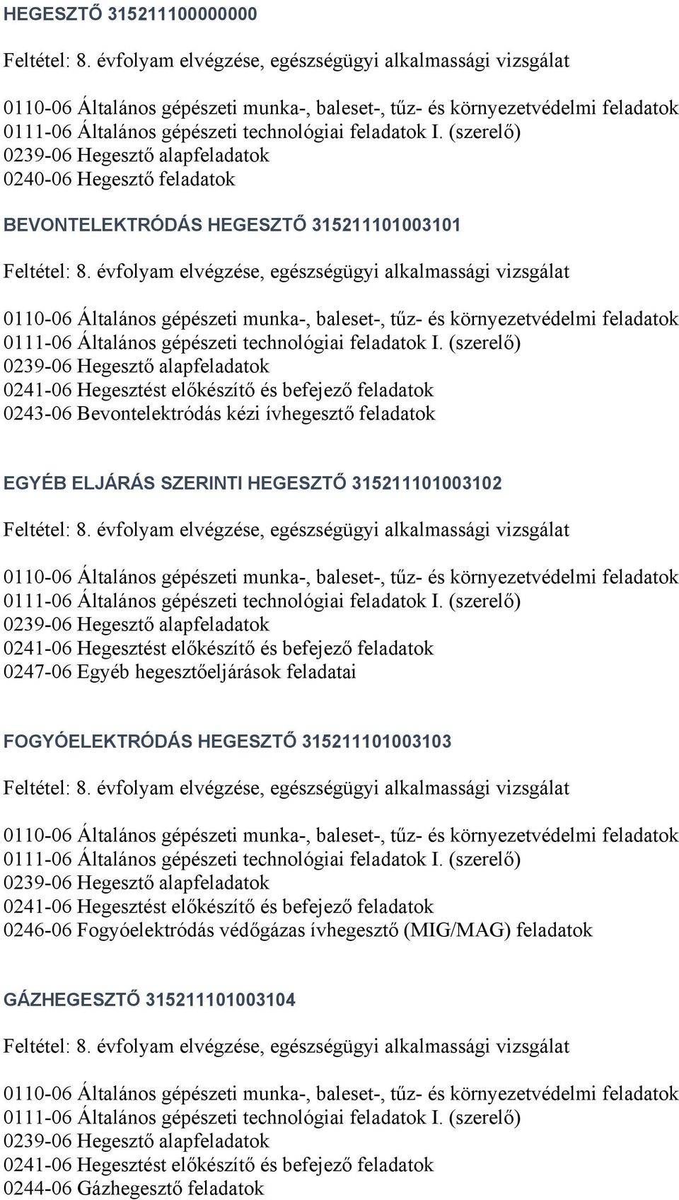 0247-06 Egyéb hegesztőeljárások feladatai FOGYÓELEKTRÓDÁS HEGESZTŐ 315211101003103 0246-06