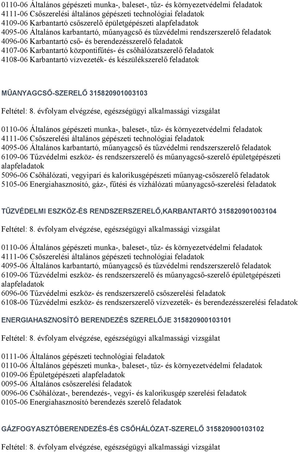 MŰANYAGCSŐ-SZERELŐ 315820901003103 4111-06 Csőszerelési általános gépészeti technológiai feladatok 4095-06 Általános karbantartó, műanyagcső és tűzvédelmi rendszerszerelő feladatok 6109-06 Tűzvédelmi