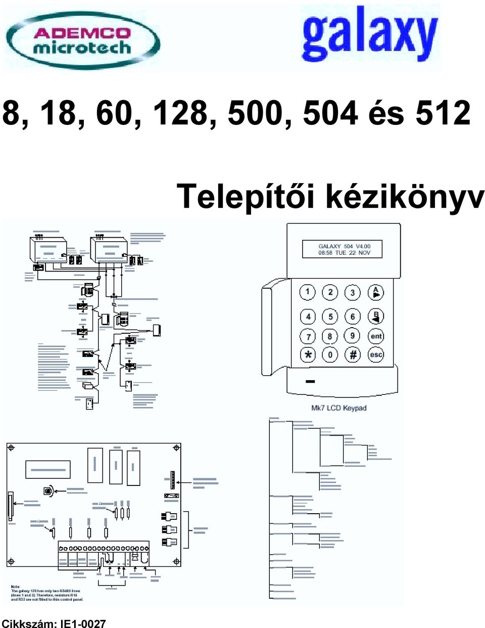Telepítői