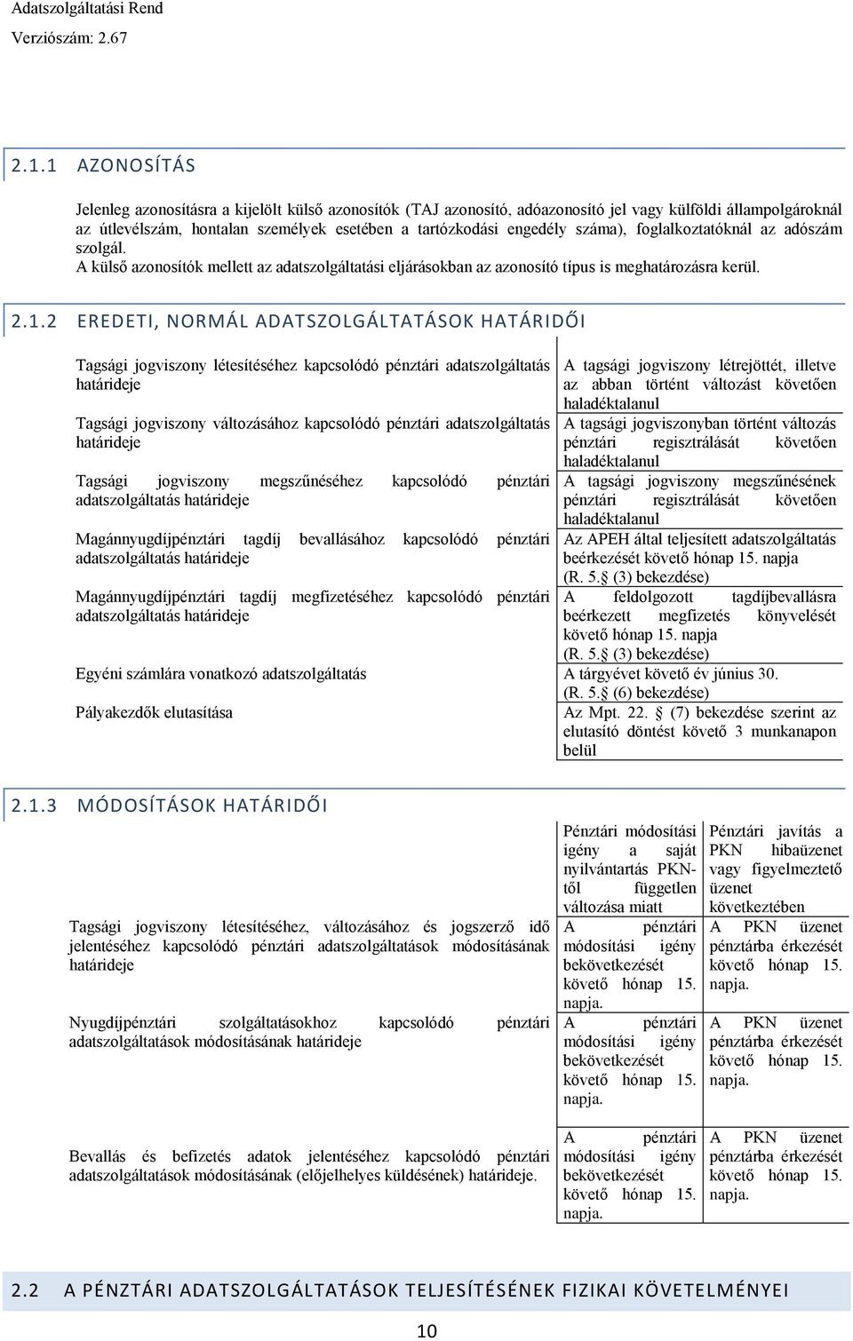 2 EREDETI, NORMÁL ADATSZOLGÁLTATÁSOK HATÁRIDŐI Tagsági jogviszony létesítéséhez kapcsolódó pénztári adatszolgáltatás határideje Tagsági jogviszony változásához kapcsolódó pénztári adatszolgáltatás