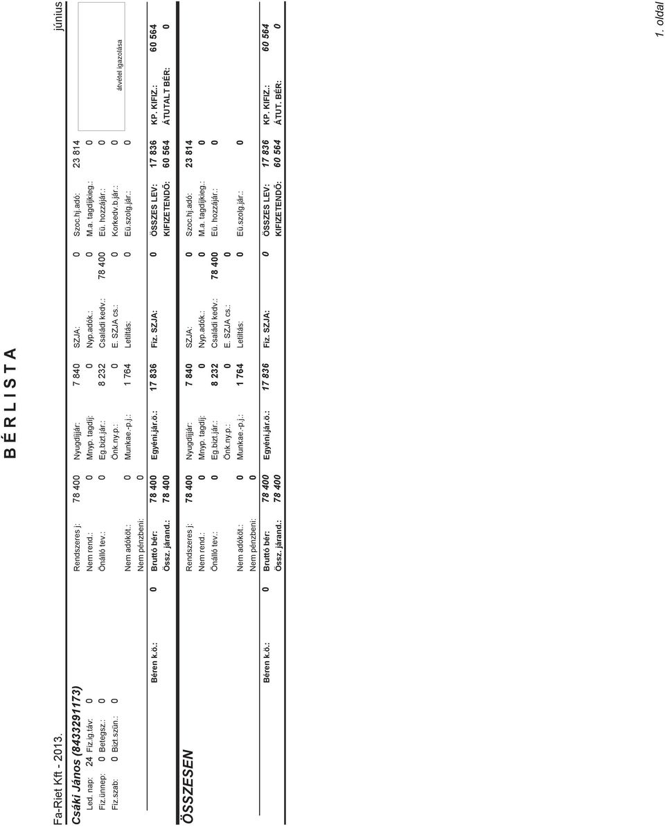 : Munkae.-p.j.: 1 764 Letiltás: Eü.szolg.jár.: Nem pénzbeni: Bruttó bér: 78 4 Egyéni.jár.ö.: 17 836 Fiz. SZJA: ÖSSZES LEV: 17 836 KP. KIFIZ.: 6 564 Össz. járand.