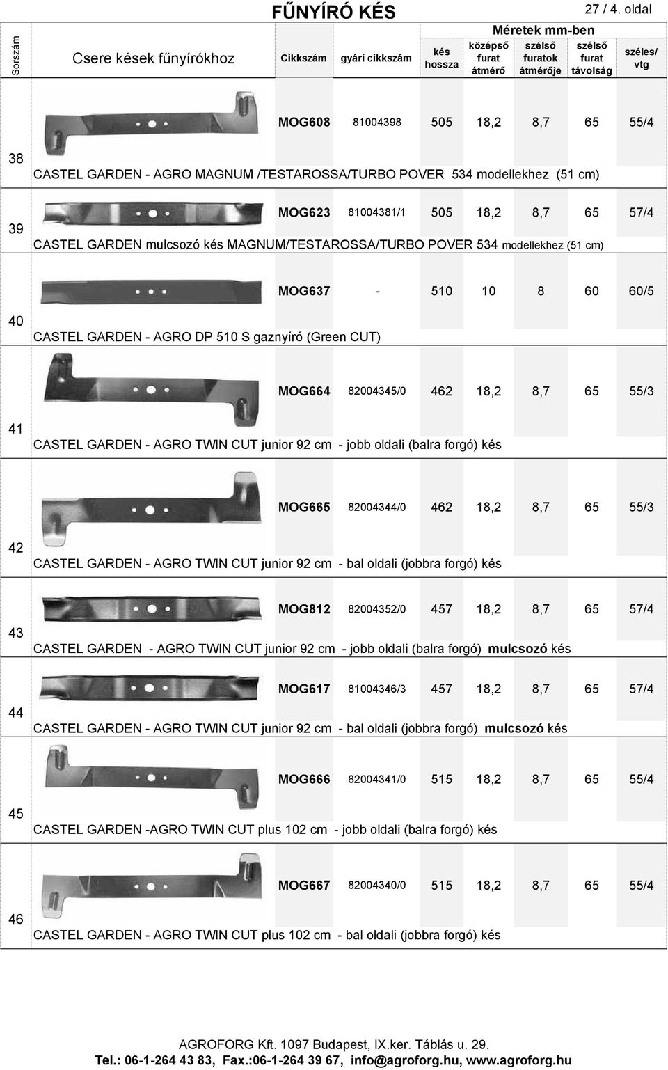 MAGNUM/TESTAROSSA/TURBO POVER 534 modellekhez (51 cm) MOG637-510 10 8 60 60/5 40 CASTEL GARDEN - AGRO DP 510 S gaznyíró (Green CUT) MOG664 82004345/0 462 18,2 8,7 65 55/3 41 CASTEL GARDEN - AGRO TWIN