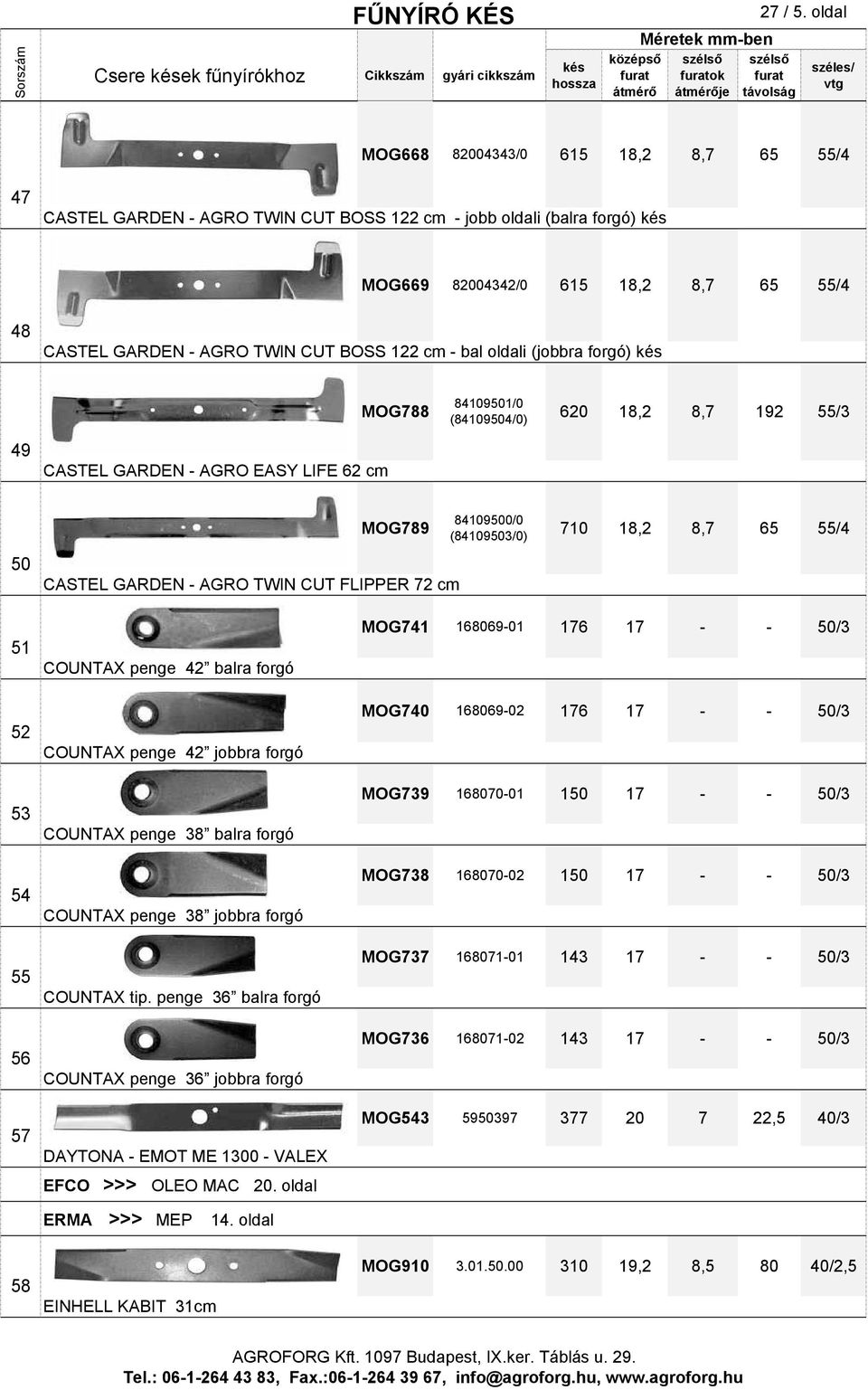 BOSS 122 cm - bal oldali (jobbra forgó) 49 CASTEL GARDEN - AGRO EASY LIFE 62 cm MOG788 84109501/0 (84109504/0) 620 18,2 8,7 192 55/3 50 MOG789 CASTEL GARDEN - AGRO TWIN CUT FLIPPER 72 cm 84109500/0