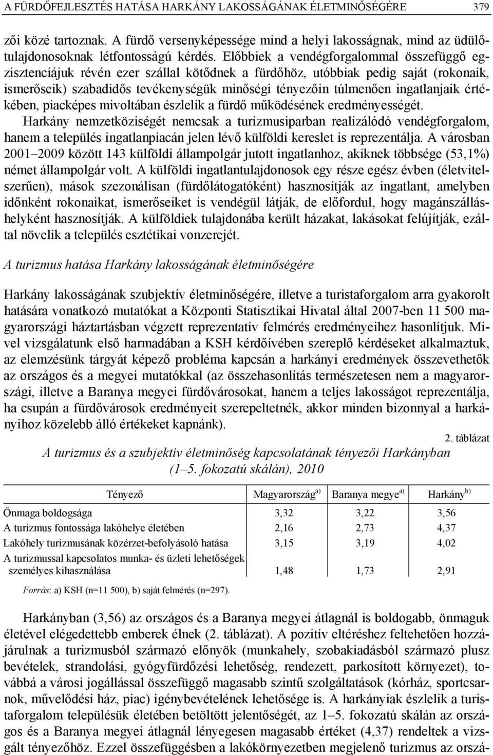 ingatlanjaik értékében, piacképes mivoltában észlelik a fürdő működésének eredményességét.