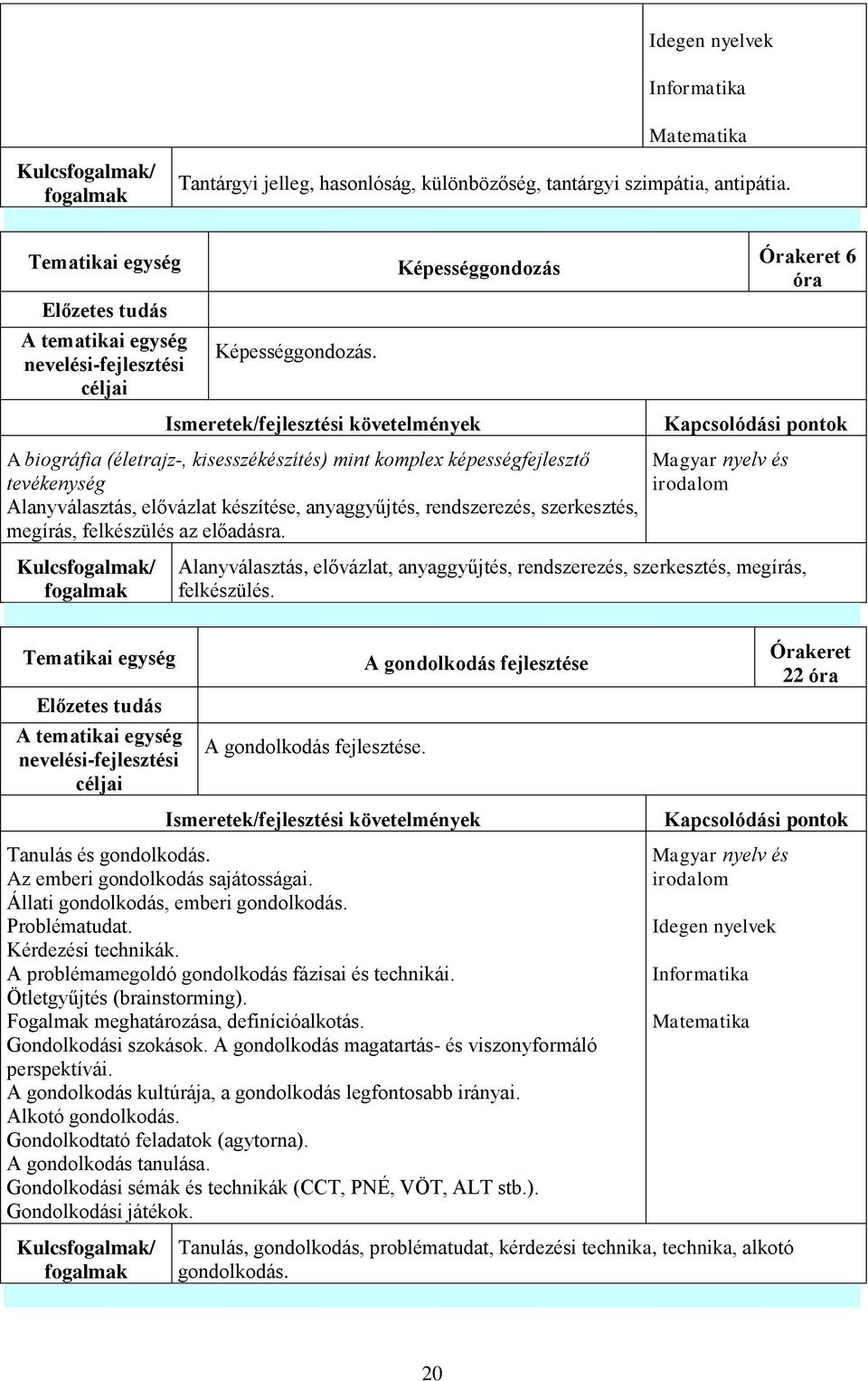 felkészülés az előadásra. Alanyválasztás, elővázlat, anyaggyűjtés, rendszerezés, szerkesztés, megírás, felkészülés. A gondolkodás fejlesztése.