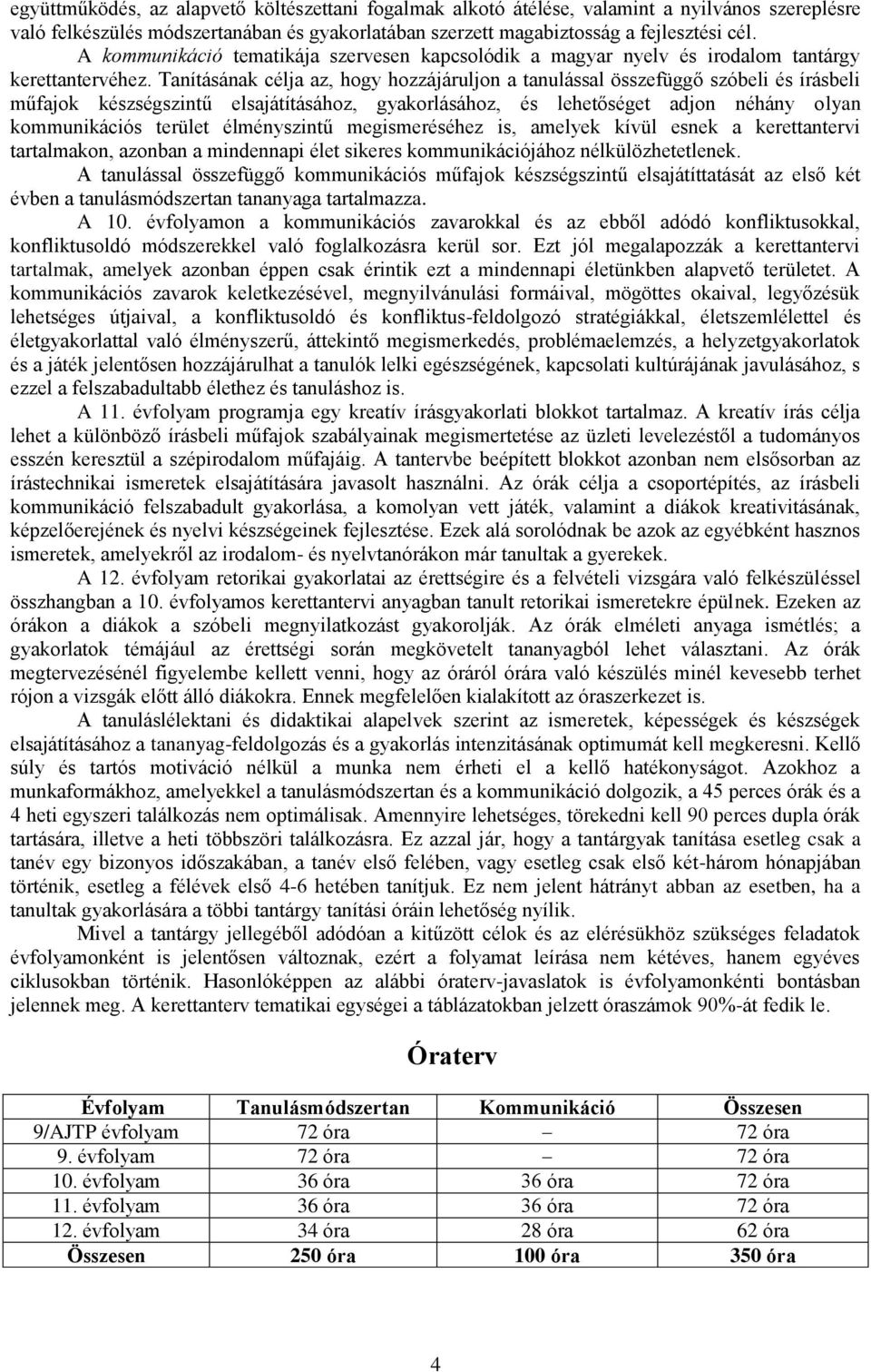 Tanításának célja az, hogy hozzájáruljon a tanulással összefüggő szóbeli és írásbeli műfajok készségszintű elsajátításához, gyakorlásához, és lehetőséget adjon néhány olyan kommunikációs terület