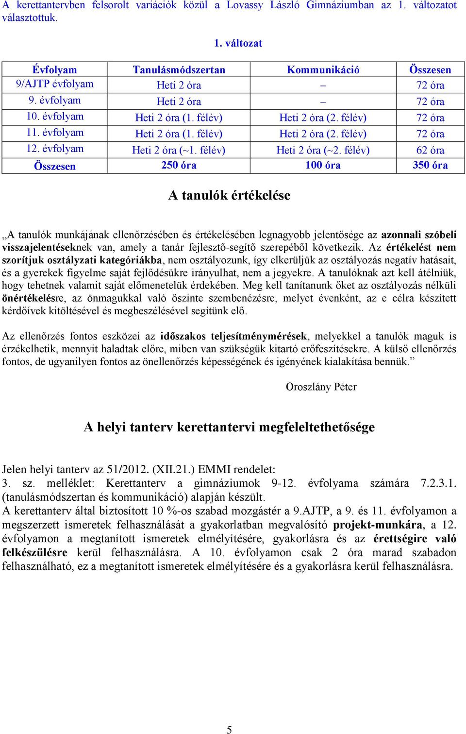 félév) 62 Összesen 250 100 350 A tanulók értékelése A tanulók munkájának ellenőrzésében és értékelésében legnagyobb jelentősége az azonnali szóbeli visszajelentéseknek van, amely a tanár