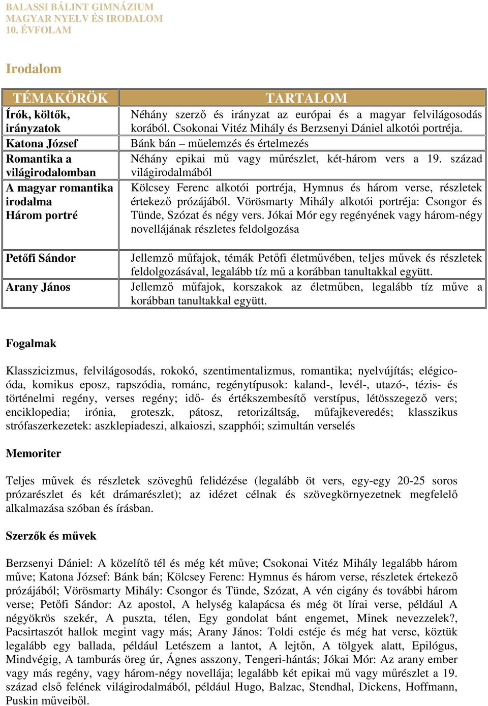 európai és a magyar felvilágosodás korából. Csokonai Vitéz Mihály és Berzsenyi Dániel alkotói portréja. Bánk bán műelemzés és értelmezés Néhány epikai mű vagy műrészlet, két-három vers a 19.