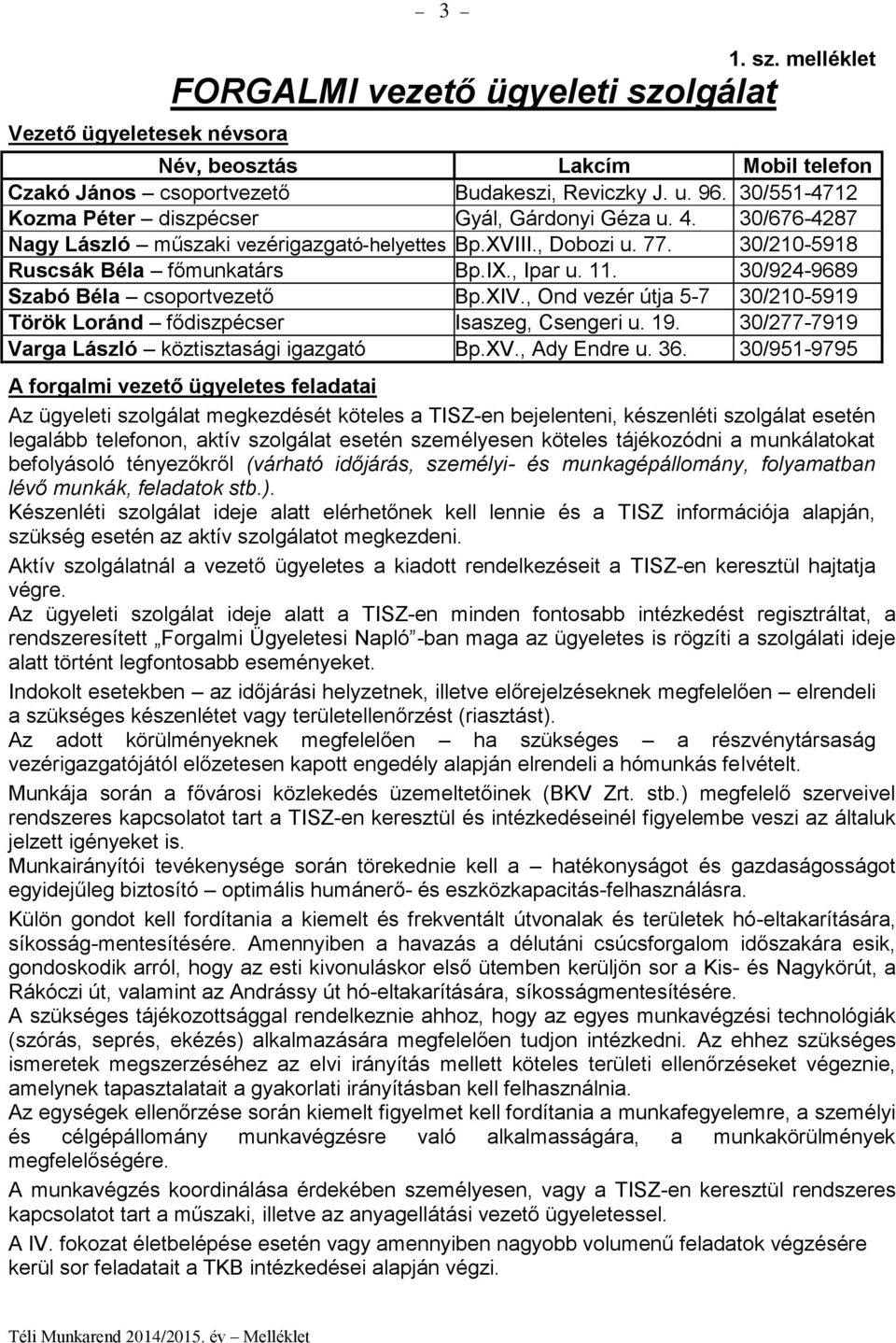 30/924-9689 Szabó Béla csoportvezető Bp.XIV., Ond vezér útja 5-7 30/210-5919 Török Loránd fődiszpécser Isaszeg, Csengeri u. 19. 30/277-7919 Varga László köztisztasági igazgató Bp.XV., Ady Endre u. 36.