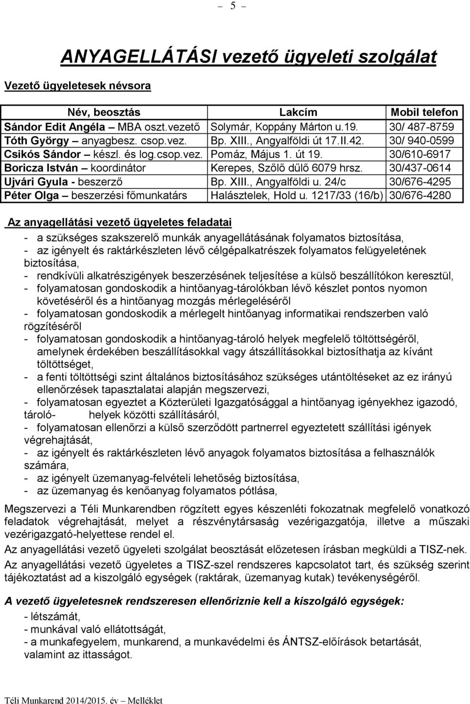 30/610-6917 Boricza István koordinátor Kerepes, Szőlő dűlő 6079 hrsz. 30/437-0614 Ujvári Gyula - beszerző Bp. XIII., Angyalföldi u.