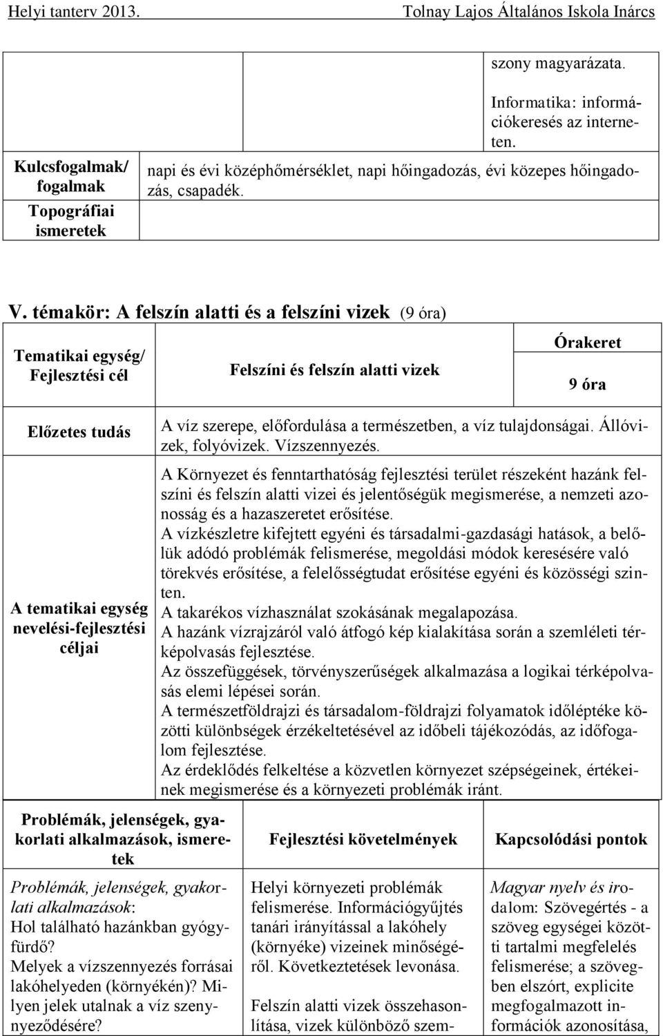 víz szerepe, előfordulása a természetben, a víz tulajdonságai. Állóvizek, folyóvizek. Vízszennyezés.