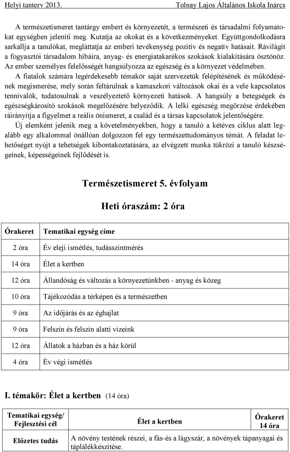 Rávilágít a fogyasztói társadalom hibáira, anyag- és energiatakarékos szokások kialakítására ösztönöz. Az ember személyes felelősségét hangsúlyozza az egészség és a környezet védelmében.